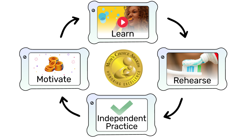 Goally Daily Skills System- 8" P3 Tablet